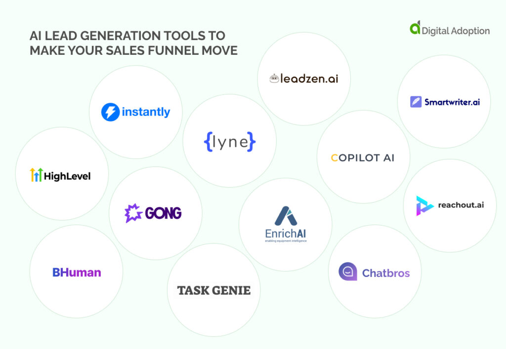 Lead Generation Ai Tools